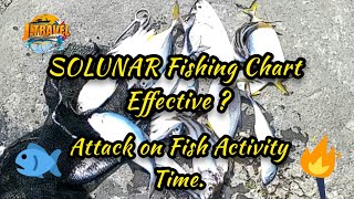 SOLUNAR FISHING CHART GUIDE Effective please watch the results 👍🐟🎣❤️🇵🇭 [upl. by Ennaxxor]