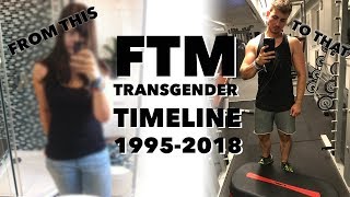 FTM Transgender Timeline  Female to Male Transition  JoesJourney [upl. by Aeslek388]