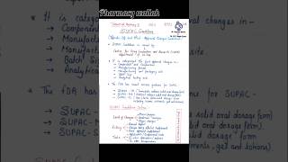 SUPAC Guidline   industrial pharmacy   pharmacy shoerts [upl. by Czarra]