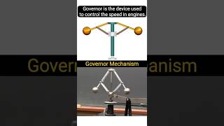 Centrifugal governor working explanation ⚙️ mechanicalboy automobile mechanical carengine short [upl. by Gibson109]