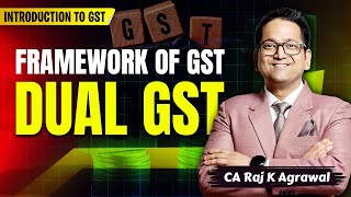 7 Framework of GST  Dual GST  CA Raj K Agrawal [upl. by Lleunamme]