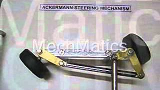 Ackermann Steering [upl. by Enoryt]