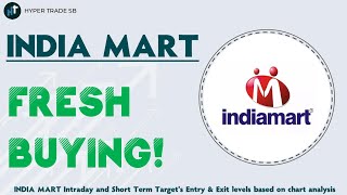 IndiaMART Share Price Targets 13 May  IndiaMART Share Analysis  IndiaMART Share News [upl. by Higgs874]