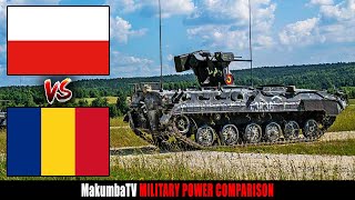 Polska vs Rumunia 2022  Porównanie siły militarnej [upl. by Akim]