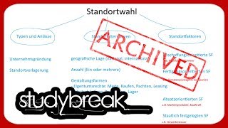 ARCHIVIERT Standortwahl Standortfaktoren Standort  Betriebswirtschaftslehre [upl. by Sumaes]