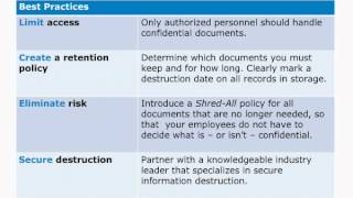 HIPAA amp HITECH What you need to know [upl. by Aniz]