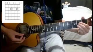 Como tocar quotEl sapitoquot de Quico en GUITARRA ACUSTICA  Tutorial con tablaturas [upl. by Hareemas]