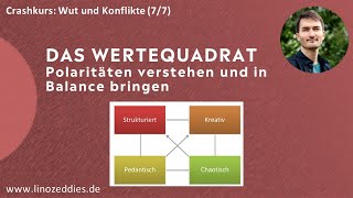 Spannungen mit dem quotWertequadratquot integrieren und Konflikte klären 77 [upl. by Eseer]