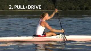 Stroke amp Body Technique Module  Canoe Sprint [upl. by Stannwood]