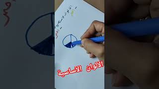 الالوان الاساسيه في دقيقه فنالتلوين تركيبالألوان الألوانالأساسية الألوانالثانوية الفنون [upl. by Haron]