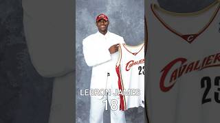 2003 Draft Class Then and Now shorts nbashorts nba nbahighlights nbashorts [upl. by Sihunn]