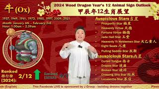 The Ox  2024 Chinese Zodiac 12 Animal Signs Outlook [upl. by Erialb590]