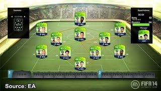 FIFA 14 Ultimate Team World Cup Update  WM Tippspiel [upl. by Machute]