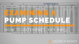 Review of a Pump Schedule for Hydraulic Fracturing with Diverters [upl. by Lytle]