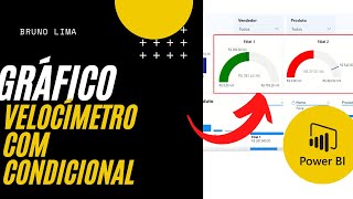 Power BI  Gráfico Velocímetro com formatação condicional [upl. by Daj]