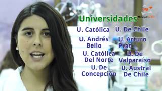 Serie Orientación vocacional Vocación deQuímica y Farmacia [upl. by Koral274]