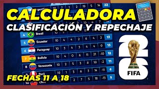 Calculadora de Fechas 11 a 18 Eliminatorias Sudamericanas Mundial 2026 [upl. by Eimrots]