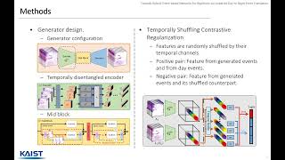 ECCV 2024 UDNET [upl. by Constantine]