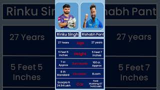 Rishabh Pant vs Rinku Singh l Shorts  Future Facts Sports [upl. by Atokad798]