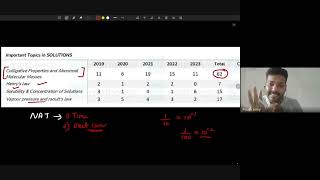 Solutions amp Colligative Properties Revision Class  12th JEE Chemistry  7th July 2024 [upl. by Ueik]