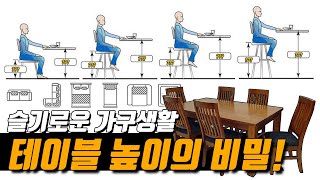 슬기로운 가구생활 테이블 높이의 비밀 원목식탁 아일랜드식탁 좌식테이블 등 가구높이 싹정리 [upl. by Drye785]