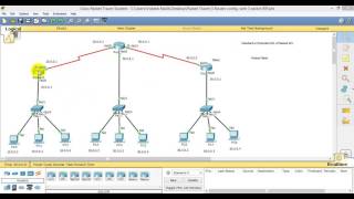 How to Configure ACL  Named ACL  on CISCO Router Part 6 [upl. by Nnylidnarb]