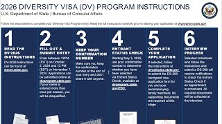 The Last Week For You To Submit Your DV2026 Entry  Follow These Six Steps To Be Successful [upl. by Funch]