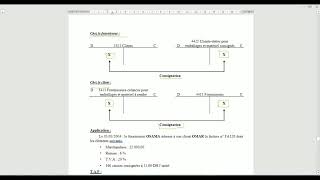 Cours facturation les EmballagesLa consignation des emballages partie 2 [upl. by Naahsar]