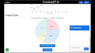 ConstuctIT AI Update Visualizing Profits and Project Types [upl. by Chiles796]