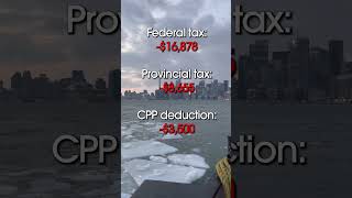 100000 a Year after Taxes in Ontario Canada 💵 Canadian Payroll Deductions in 2024 [upl. by Epilihp]