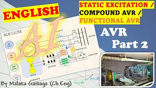 AVR  Automatic Voltage Regulator 2 English  STATICCOMPOUND EXCITATION marinengbase [upl. by Skricki262]