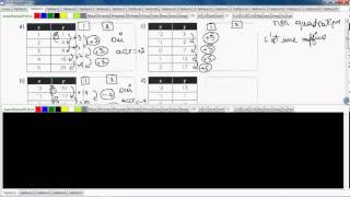 Secondaire 4 SN Québec Fonction quadratique table de valeur accroissement exercice 1 [upl. by Rudman]