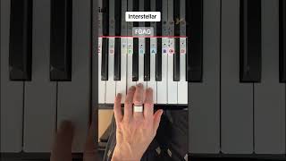 How to play quotInterstellar quot by Hans Zimmer on piano pianotutorial interstellar [upl. by Becka]