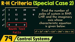 RouthHurwitz Criteria Special Case 2 [upl. by Ardnaxila]