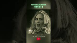 Top 101 Songs Billboard 2016 [upl. by Llerroj]