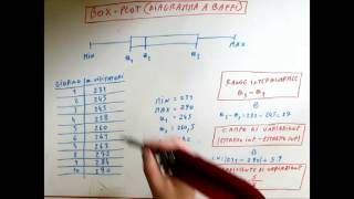 CORSO DI STATISTICA  LEZIONE 5  CAPITOLO 1  PARTE 5  C DI VARIAZIONE RANGE INTERQUARTILE ECC [upl. by Goldman]