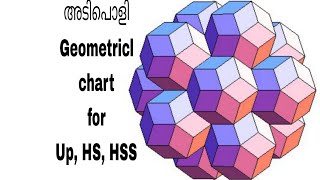 Geometrical chart part 264 for Mathematics Fair [upl. by Errecart642]