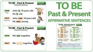 TO BE  Past amp Present Tense  Affirmative Sentences [upl. by Kathlin]