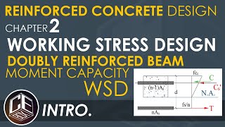 Reinforced Concrete Design Chapter 2 Doubly Reinforced Beam Introduction PH [upl. by Arnoldo]