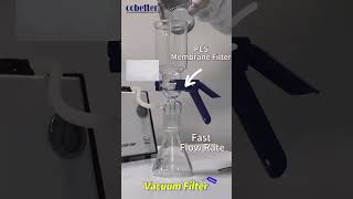 Which membrane filter has faster flow rate PES membrane Filter cobetter filtration shorts PES [upl. by Franklyn]