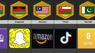 The Most Hated Apps in Every Country trending viralvideo [upl. by Micco826]