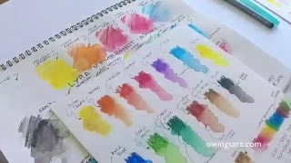 Lyra Rembrandt Aquarell Watercolor Pencils [upl. by Asira]