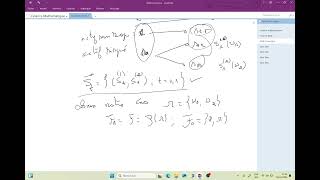 Cours 1 Finance math [upl. by Beitz]