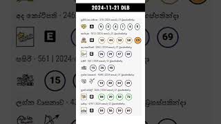 2024 නොවැම්බර් 21 NLB සහ DLB ලොතරැයි ප්‍රතිඵල [upl. by Anatniuq]