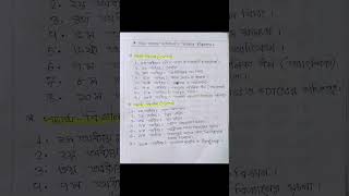 HSC 25 short syllabus science 🙋❤️ hscsuggestion এইচএসসিপরীক্ষা২০২৫ hscclass [upl. by Nylhtak]