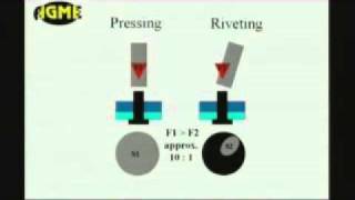 Riveting principles AGME riveting versus pressing [upl. by Dario]