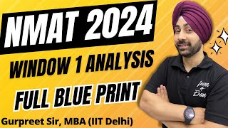 NMAT Exam 2024 Window 1 Analysis nmat nmat2024 mba education [upl. by Gannie28]