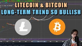 Litecoin Future TARGET is HUGE  LTC amp BTC Price  LTC PATTERN [upl. by Nalyad]