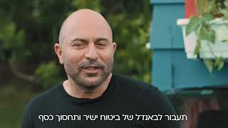 באנדל של הנחות בביטוח ישיר [upl. by Naoh]