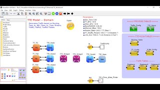 Introduction to the VisualSim TimeTriggered Ethernet Library [upl. by Dorthea]